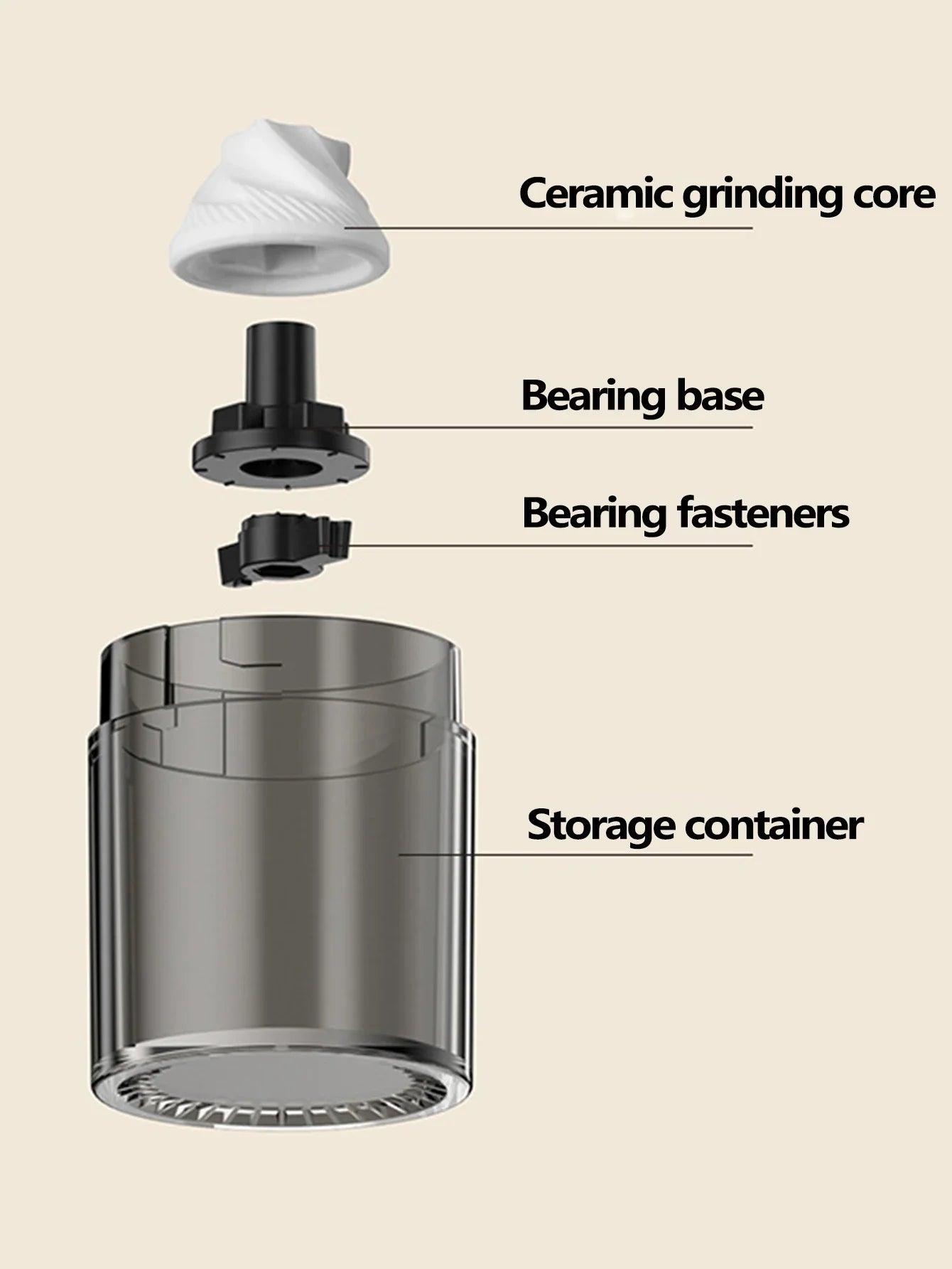 Manual Coffee Grinder